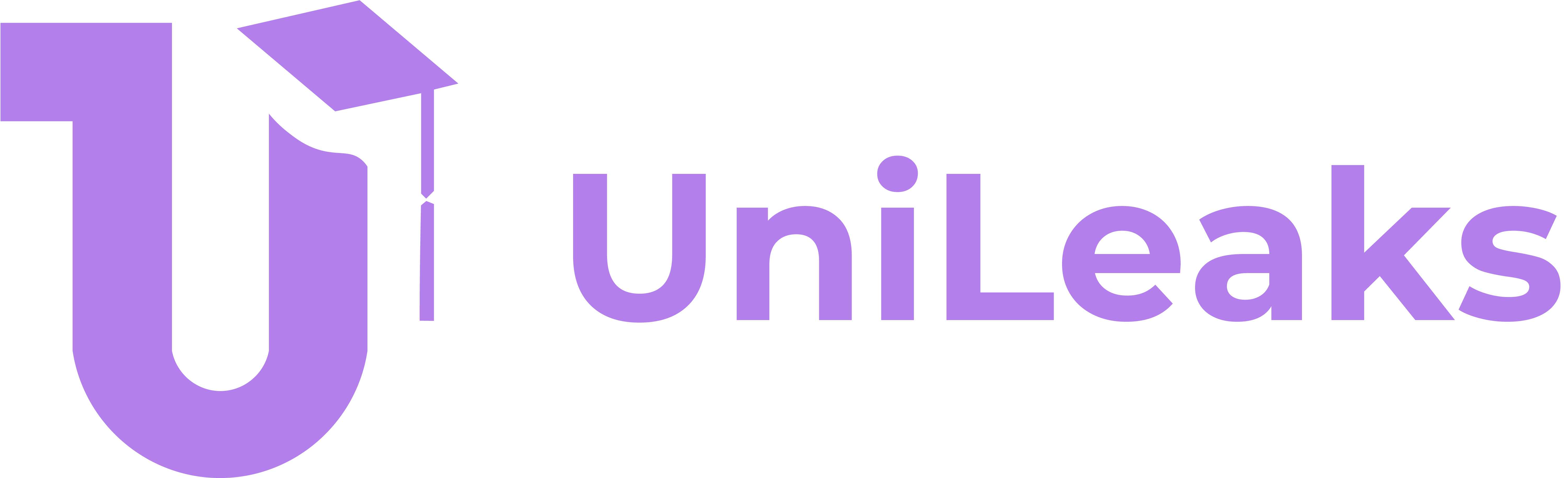 Unileaks